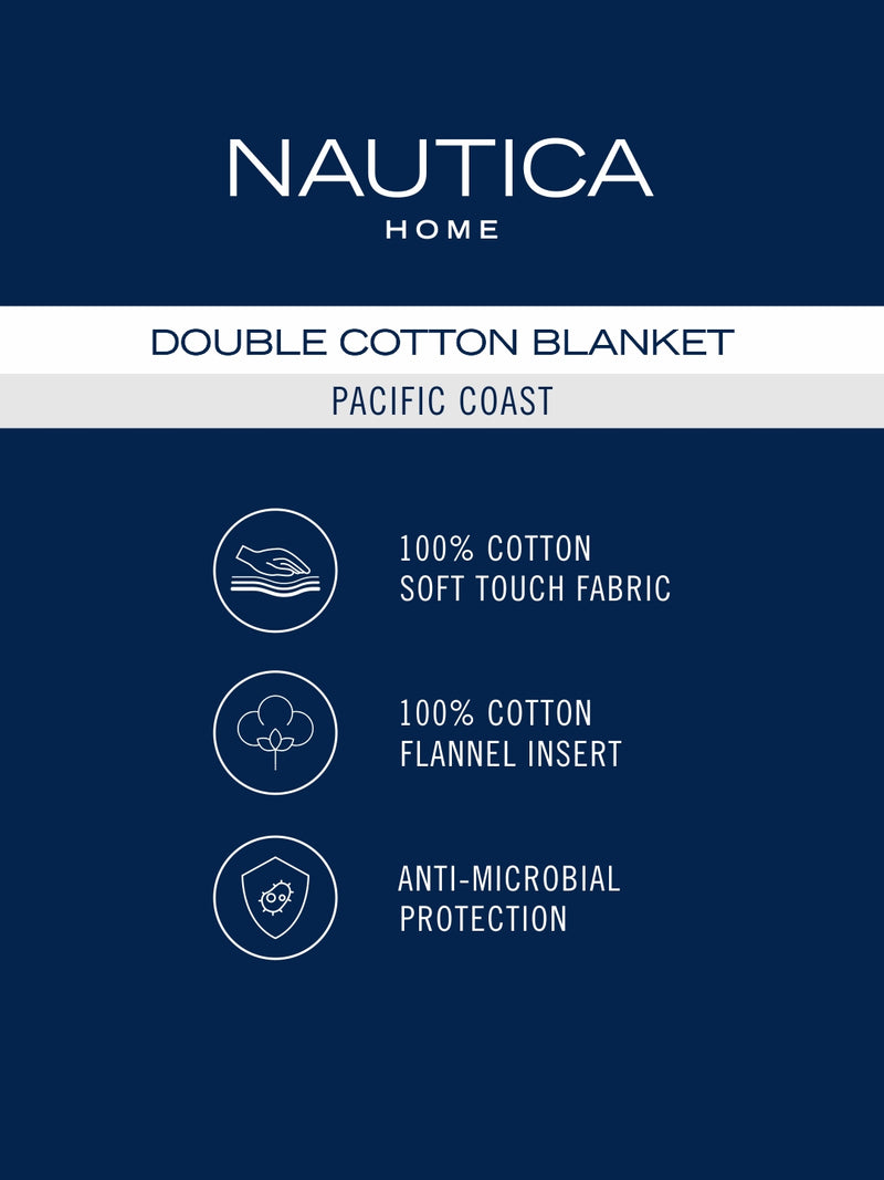 100% Premium Cotton Blanket With Pure Cotton Flannel Filling <small> (checks-dk.blue/green)</small>