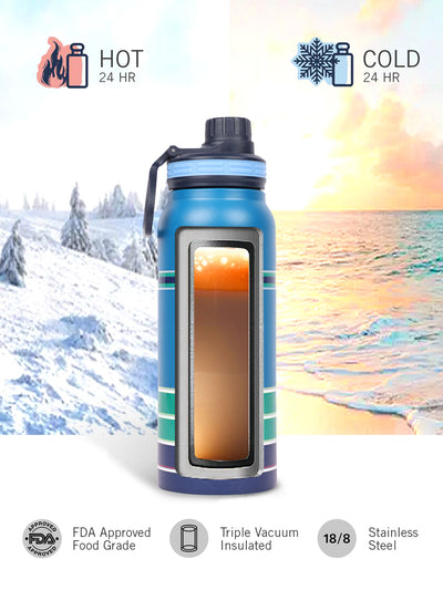 Stylish Triple-Layer Bottle: 24-Hour Insulated Thermos/Flask For Fitness And Sports <small> (austin prtd-blue/green)</small>