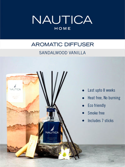 100% Natural Aroma Oil Diffuser Set With 7 Reeds <small> (sandalwood vanilla-natural)</small>