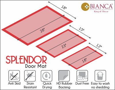 Highly Durable Anti Slip Door Mat <small> (pix-black/turq)</small>
