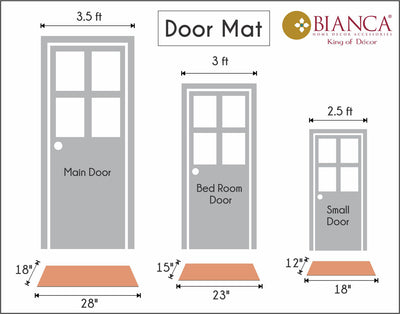 Highly Durable Anti Slip Door Mat <small> (pix-black/turq)</small>